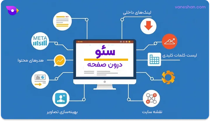 سئو درون صفحه (بهینه سازی سئو داخلی)