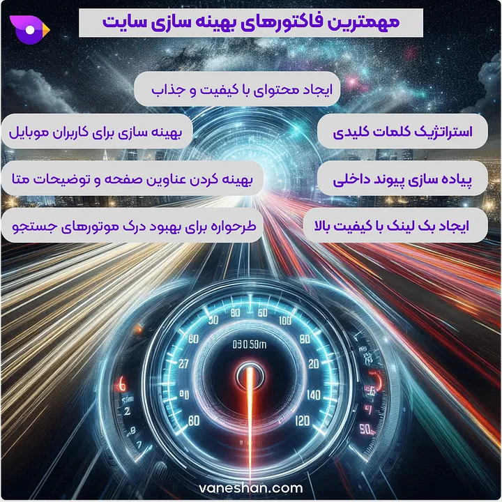 فاکتورهای بهینه سازی (بهینه سازی سئو داخلی)