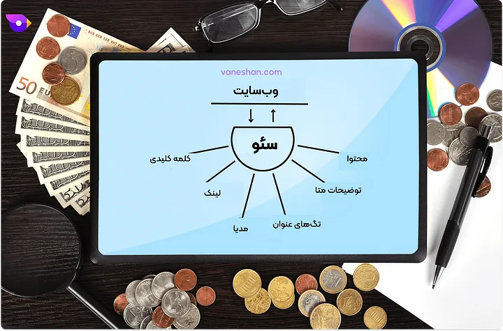 نکات طلایی (بهینه سازی سئو داخلی)