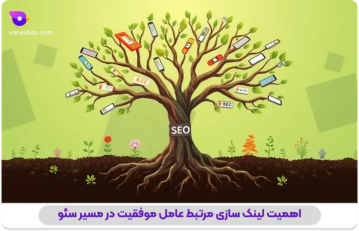 اهمیت لینک سازی مرتبط عامل موفقیت در مسیر سئو-آموزش سئو(رتبه یک گوگل)