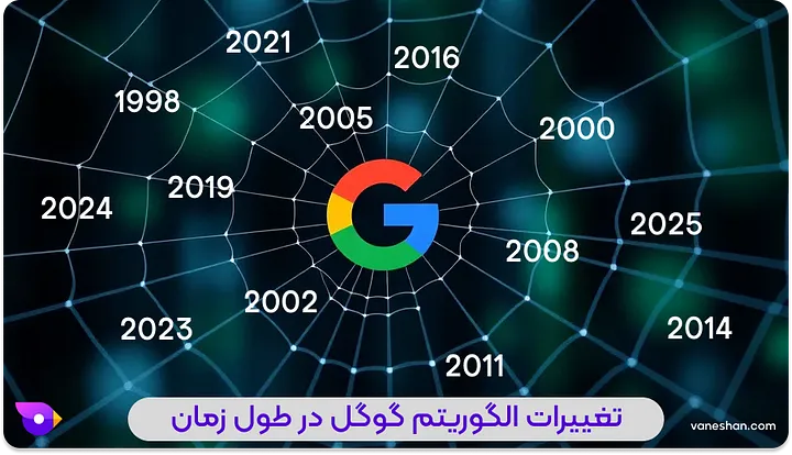 تغییرات الگوریتم گوگل در طول زمان-آموزش سئو(رتبه یک گوگل)