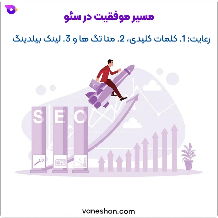 مسیر موفقیت در سئو-آموزش سئو(رتبه یک گوگل)