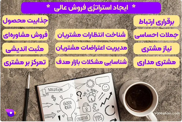 چطور فروشم زیاد کنم؟ (12 تکنیک برای غلبه بر بنبست فروش) 15 ایجاد استراتژی فروش عالی