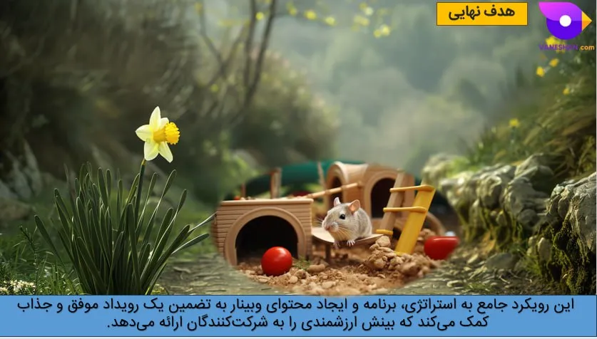 هدف و ارتباط آن با بازی همستر