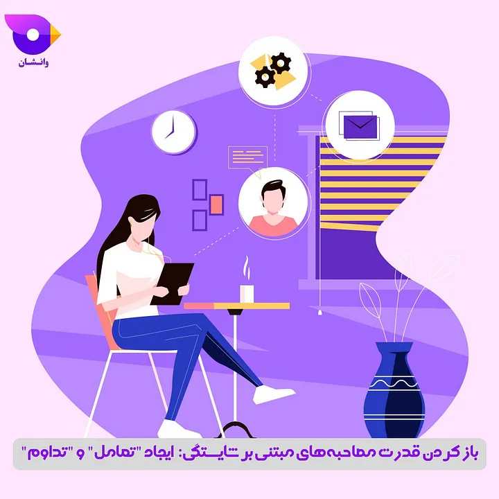 باز کردن قدرت مصاحبه‌های مبتنی بر شایستگی: ایجاد "تعامل" و "تداوم": یک فرآیند مصاحبه مبتنی بر شایستگی که به خوبی طراحی شده است، با تشویق کاندیداها برای به اشتراک گذاشتن تجربیات مرتبط و بحث در مورد مهارت های خود، آنها را درگیر می کند. تداوم در ارزیابی، فرآیندی منصفانه و منسجم را تضمین می‌کند و کارفرمایان را قادر می‌سازد تا تصمیم‌گیری آگاهانه در مورد استخدام بگیرند و تیم‌هایی با عملکرد بالا بسازند.