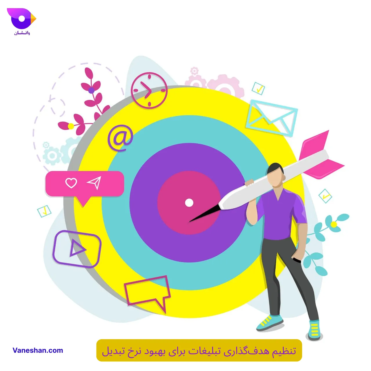 تنظیم هدف گذاری تبلیغات برای بهبود نرخ تبدیل